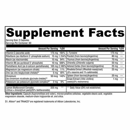 Adrenal Manager, Xymogen